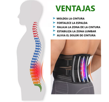 Cargar imagen en el visor de la galería, Faja Cinturilla Moldeadora PRO